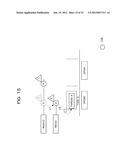 MULTI-CORE PROCESSING SYSTEM AND COMPUTER READABLE RECORDING MEDIUM     RECORDED THEREON A SCHEDULE MANAGEMENT PROGRAM diagram and image