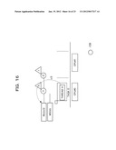 MULTI-CORE PROCESSING SYSTEM AND COMPUTER READABLE RECORDING MEDIUM     RECORDED THEREON A SCHEDULE MANAGEMENT PROGRAM diagram and image