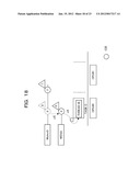 MULTI-CORE PROCESSING SYSTEM AND COMPUTER READABLE RECORDING MEDIUM     RECORDED THEREON A SCHEDULE MANAGEMENT PROGRAM diagram and image