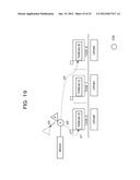 MULTI-CORE PROCESSING SYSTEM AND COMPUTER READABLE RECORDING MEDIUM     RECORDED THEREON A SCHEDULE MANAGEMENT PROGRAM diagram and image