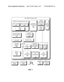 Interface Protocol and API for a Wireless Transceiver diagram and image