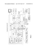 Interface Protocol and API for a Wireless Transceiver diagram and image