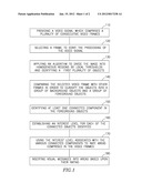 METHOD AND DEVICE FOR PROCESSING VIDEO FRAMES diagram and image