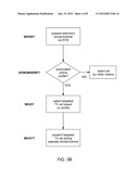 Targeted television advertisements selected on the basis of an online user     profile and presented with television programs or channels related to     that profile diagram and image