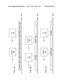 Targeted television advertisements selected on the basis of an online user     profile and presented with television programs or channels related to     that profile diagram and image