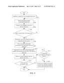 HANDHELD DEVICE AND TEXT INPUT METHOD diagram and image