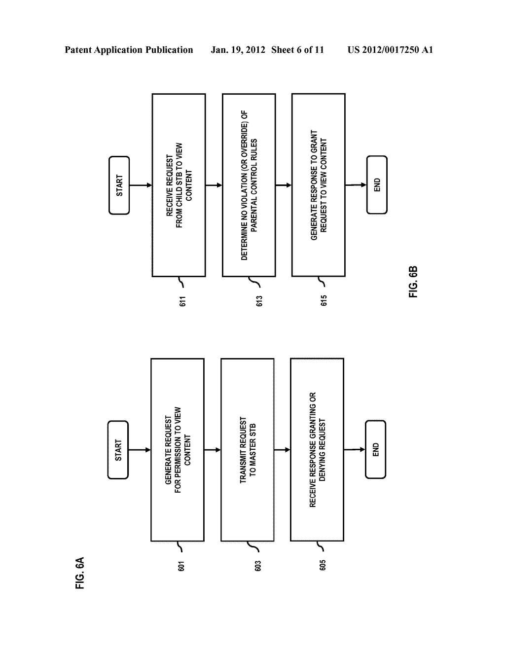 METHOD AND APPARATUS FOR PROVIDING CONTROL OF SET-TOP BOXES - diagram, schematic, and image 07
