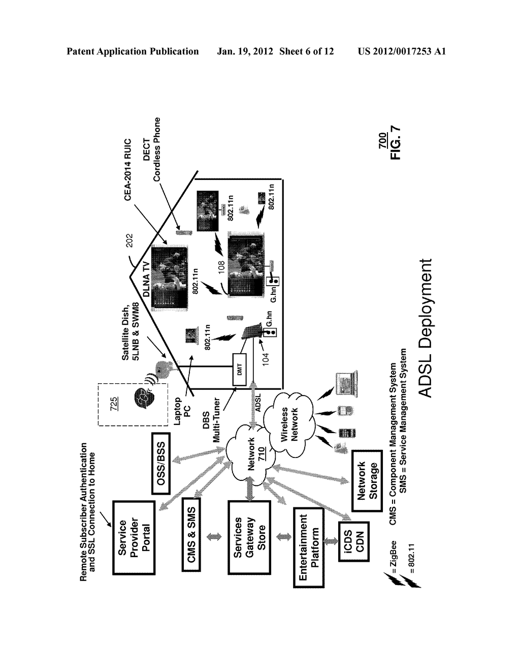 APPARATUS AND METHOD FOR PROVIDING SERVICES USING A SERVICES GATEWAY - diagram, schematic, and image 07