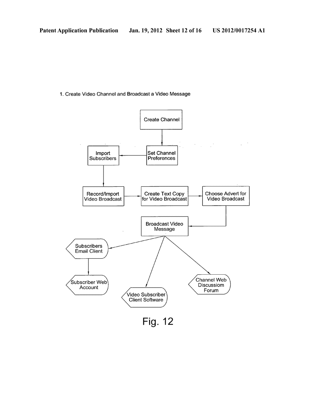 VIDEO COMMUNICATIONS SYSTEM - diagram, schematic, and image 13