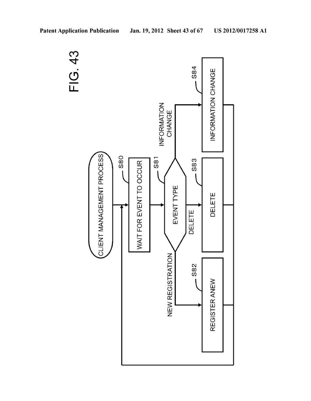 COMPUTER SYSTEM, MANAGEMENT SYSTEM AND RECORDING MEDIUM - diagram, schematic, and image 44