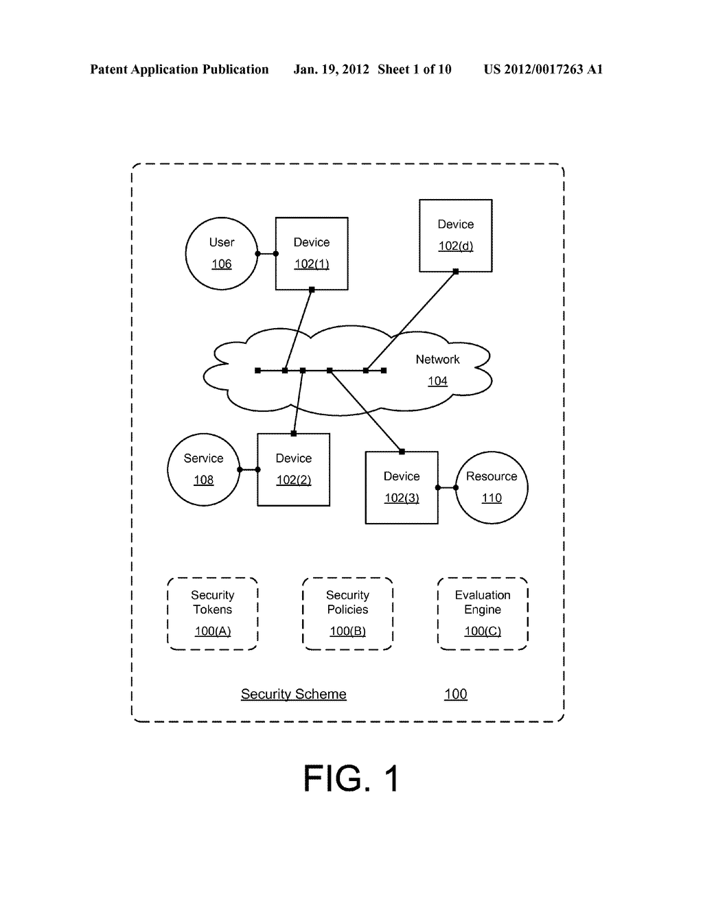 Security Authorization Queries - diagram, schematic, and image 02