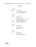 VALIDATING PACKETS IN NETWORK COMMUNICATIONS diagram and image