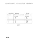 VALIDATING PACKETS IN NETWORK COMMUNICATIONS diagram and image