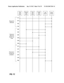 VALIDATING PACKETS IN NETWORK COMMUNICATIONS diagram and image