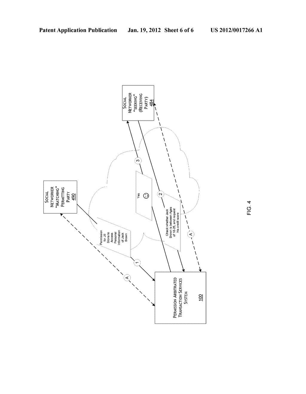 SYSTEMS AND METHODS FOR PERMISSION ARBITRATED TRANSACTION SERVICES - diagram, schematic, and image 07