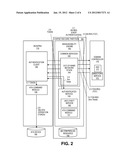 DOMAIN-AUTHENTICATED CONTROL OF PLATFORM RESOURCES diagram and image