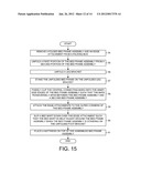 Edge Attachment for a Mattress Supporting System diagram and image