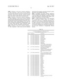 METHOD FOR REDUCING SUNBURN DAMAGE IN PLANTS diagram and image