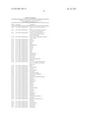 METHOD FOR REDUCING SUNBURN DAMAGE IN PLANTS diagram and image