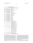 METHOD FOR REDUCING SUNBURN DAMAGE IN PLANTS diagram and image