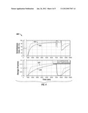 TRANSIENT COMPENSATION CONTROL OF AN SCR AFTERTREATMENT SYSTEM diagram and image