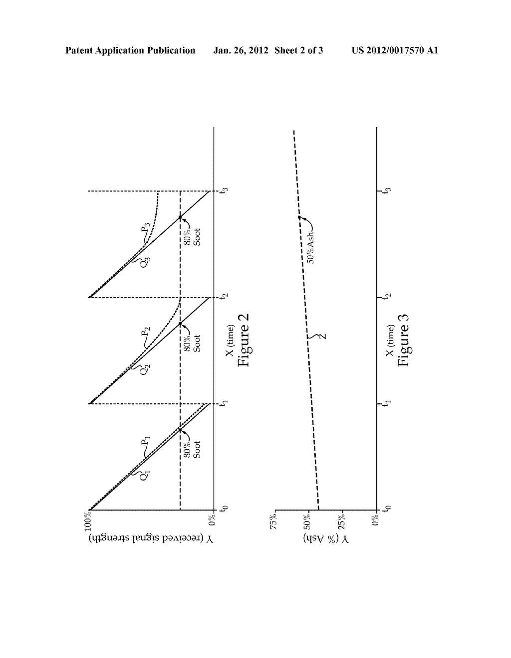 Ash Detection In Diesel Particulate Filter - diagram, schematic, and image 03