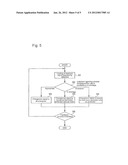 CONTROL DEVICE OF PREMIX COMBUSTION ENGINE diagram and image