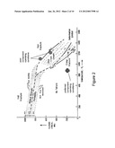 METALLIC CERAMIC SPOOL FOR A GAS TURBINE ENGINE diagram and image