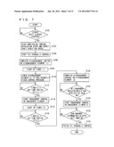 CONTROL APPARATUS AND CONTROL METHOD FOR AUTOMATIC TRANSMISSION diagram and image