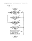 CONTROL APPARATUS AND CONTROL METHOD FOR AUTOMATIC TRANSMISSION diagram and image