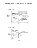 CONTROL APPARATUS AND CONTROL METHOD FOR AUTOMATIC TRANSMISSION diagram and image