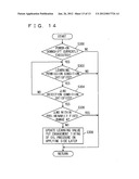 CONTROL APPARATUS AND CONTROL METHOD FOR AUTOMATIC TRANSMISSION diagram and image