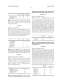 Ophthalmic and Contact Lens Solutions Using Low Molecular Weight Amines diagram and image