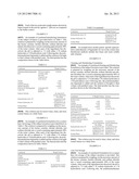 Ophthalmic and Contact Lens Solutions Using Low Molecular Weight Amines diagram and image