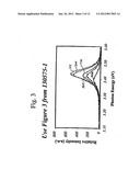 METHOD ASSOCIATED WITH A CRYSTALLINE COMPOSITION AND WAFER diagram and image