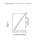 METHOD ASSOCIATED WITH A CRYSTALLINE COMPOSITION AND WAFER diagram and image