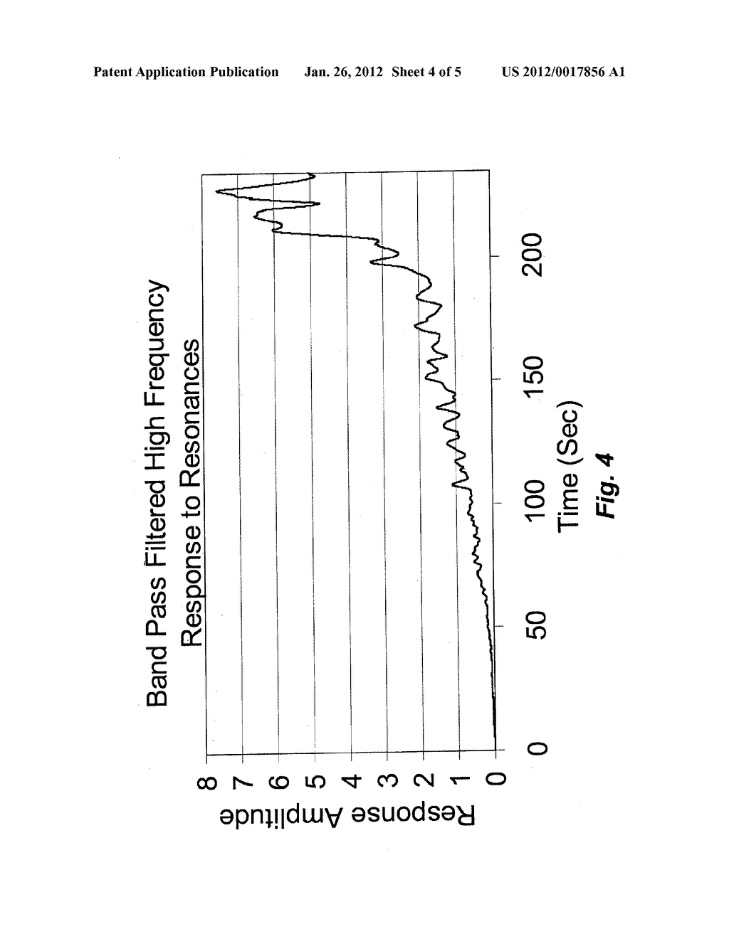 SYSTEMS AND METHODS FOR AVOIDING RESONANCES EXCITED BY ROTATING COMPONENTS - diagram, schematic, and image 05