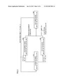 ENGINE STARTING DEVICE AND ENGINE STARTING METHOD diagram and image