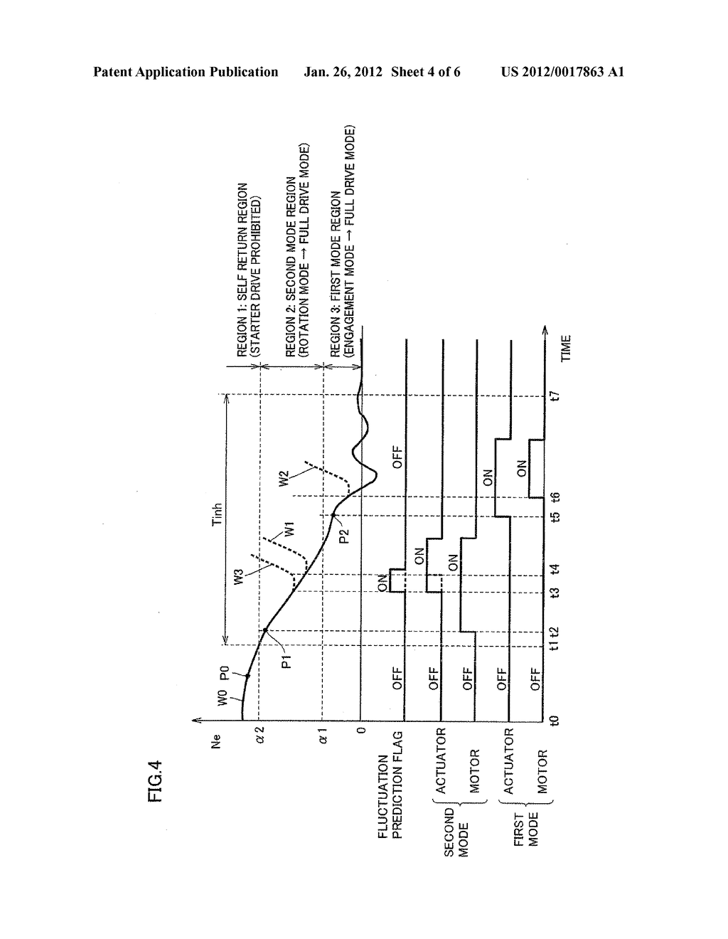 ENGINE STARTING DEVICE AND ENGINE STARTING METHOD - diagram, schematic, and image 05
