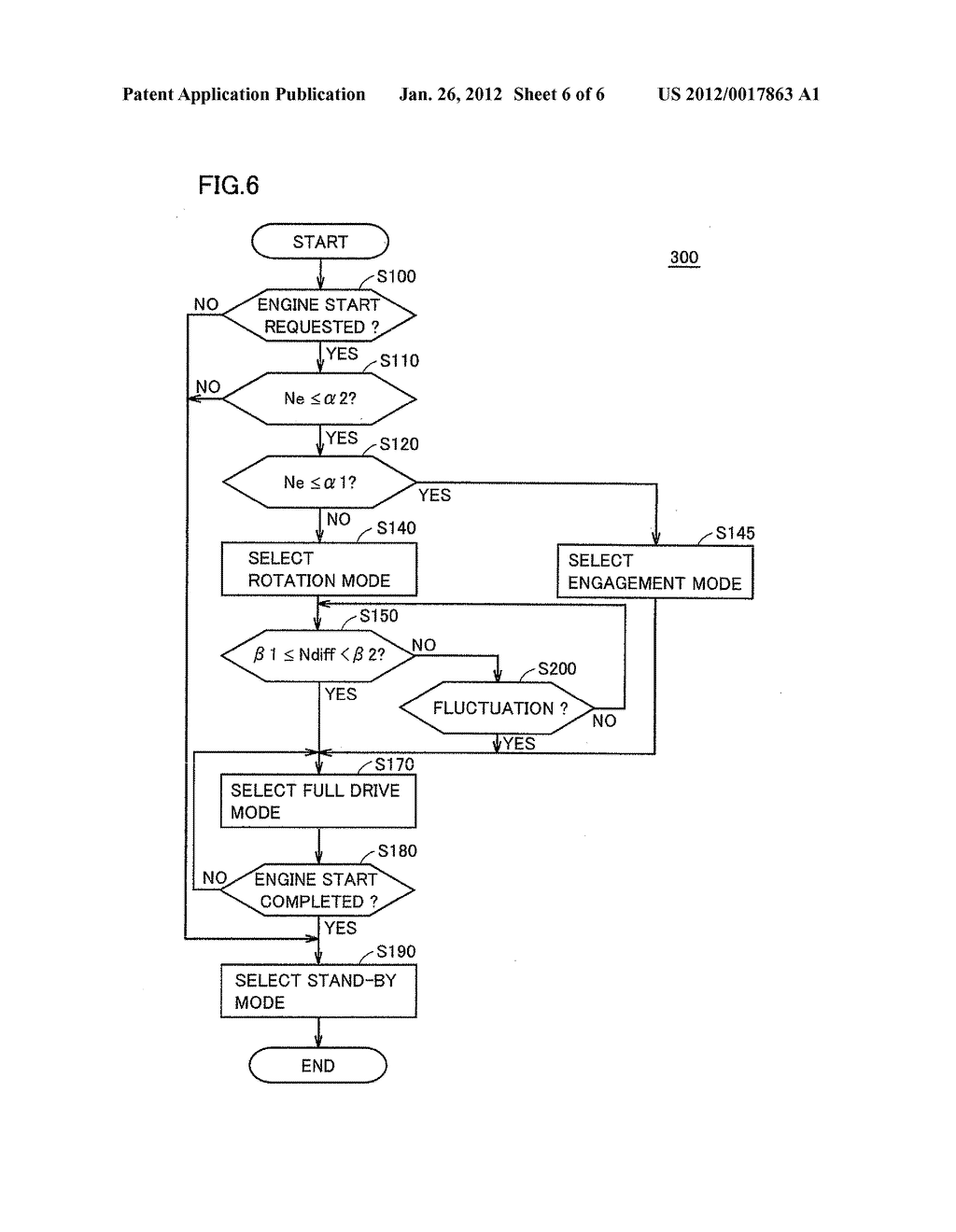 ENGINE STARTING DEVICE AND ENGINE STARTING METHOD - diagram, schematic, and image 07