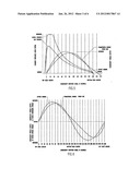 INCREASE TORQUE OUTPUT FROM RECIPROCATING PISTON ENGINE diagram and image