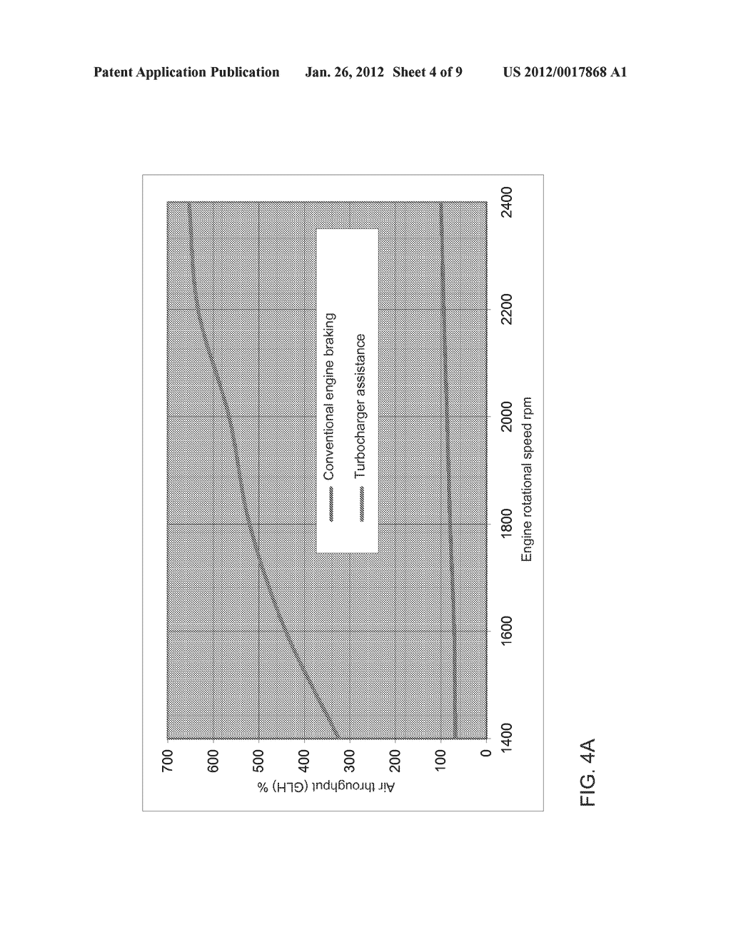 METHOD AND DEVICE FOR ENGINE BRAKING - diagram, schematic, and image 05