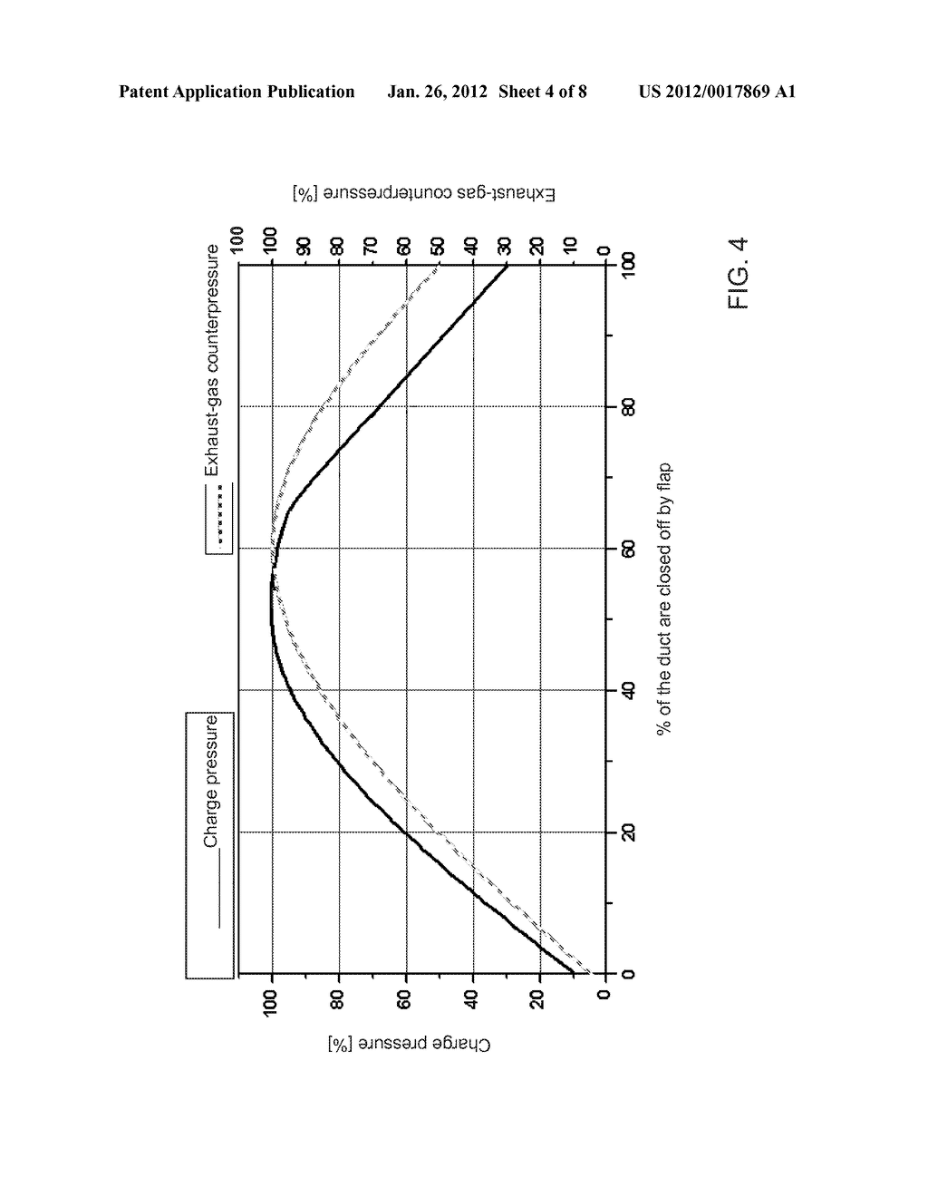 METHOD AND DEVICE FOR ENGINE BRAKING - diagram, schematic, and image 05