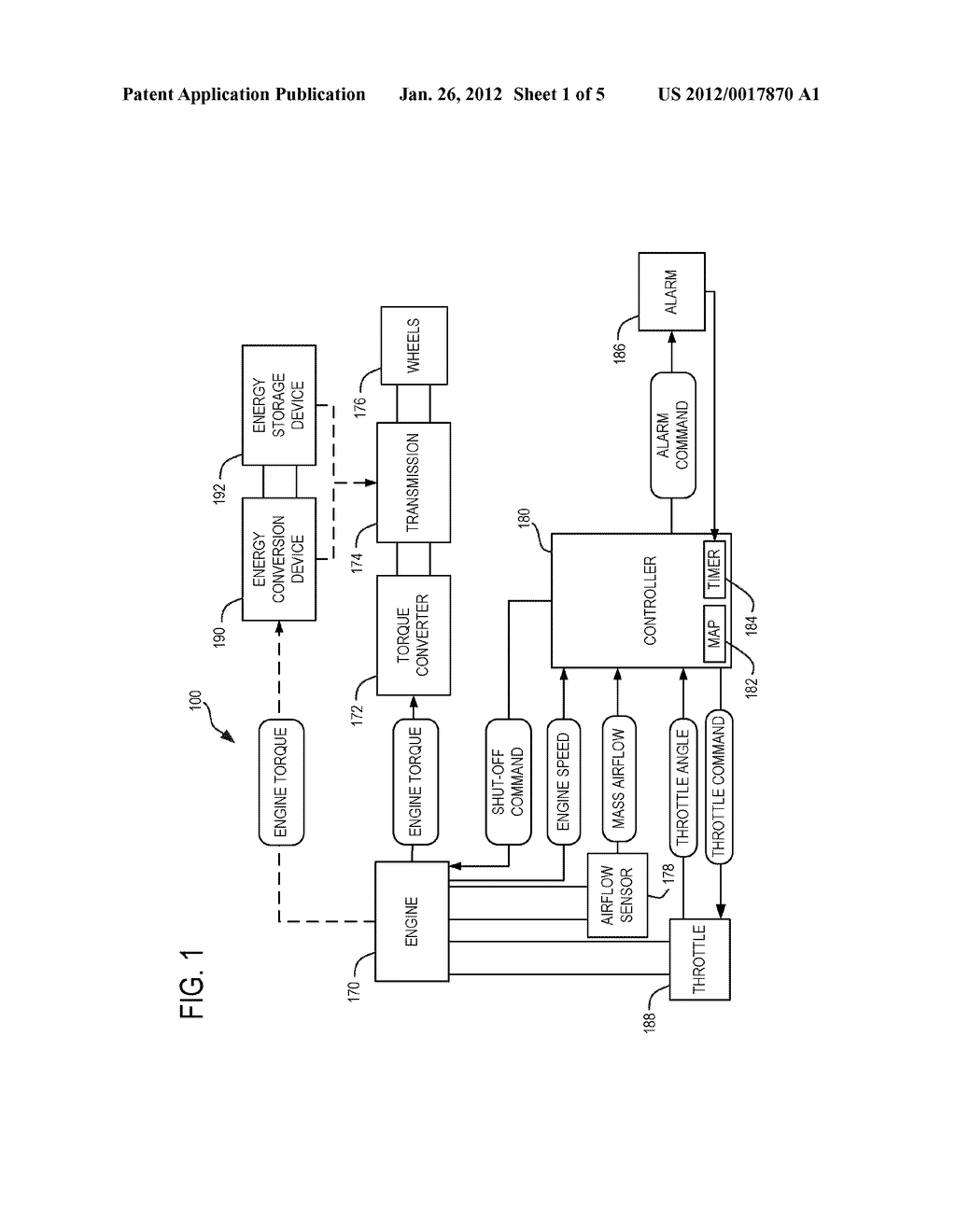 METHOD FOR DETECTION OF EMISSIONS LEVELS DURING EXTENDED ENGINE SPEED     CONTROLLED OPERATION - diagram, schematic, and image 02