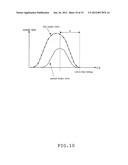 HIGH EXPANSION RATIO INTERNAL COMBUSTION ENGINE diagram and image