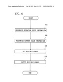 INTERNAL COMBUSTION ENGINE CONTROL SYSTEM diagram and image