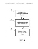 BUFFER LAYER FORMATION diagram and image