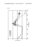 Solar Cells With An Encapsulating Layer Based On Polysilazane diagram and image