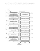 PYRAMIDAL THREE-DIMENSIONAL THIN-FILM SOLAR CELLS diagram and image