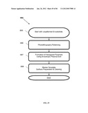 PYRAMIDAL THREE-DIMENSIONAL THIN-FILM SOLAR CELLS diagram and image